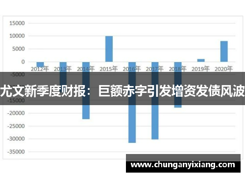 尤文新季度财报：巨额赤字引发增资发债风波